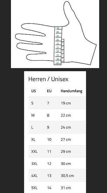 rozmiary rękawic