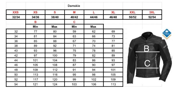 Kurtka motocyklowa damska Pharao Tura Adv. eco WP